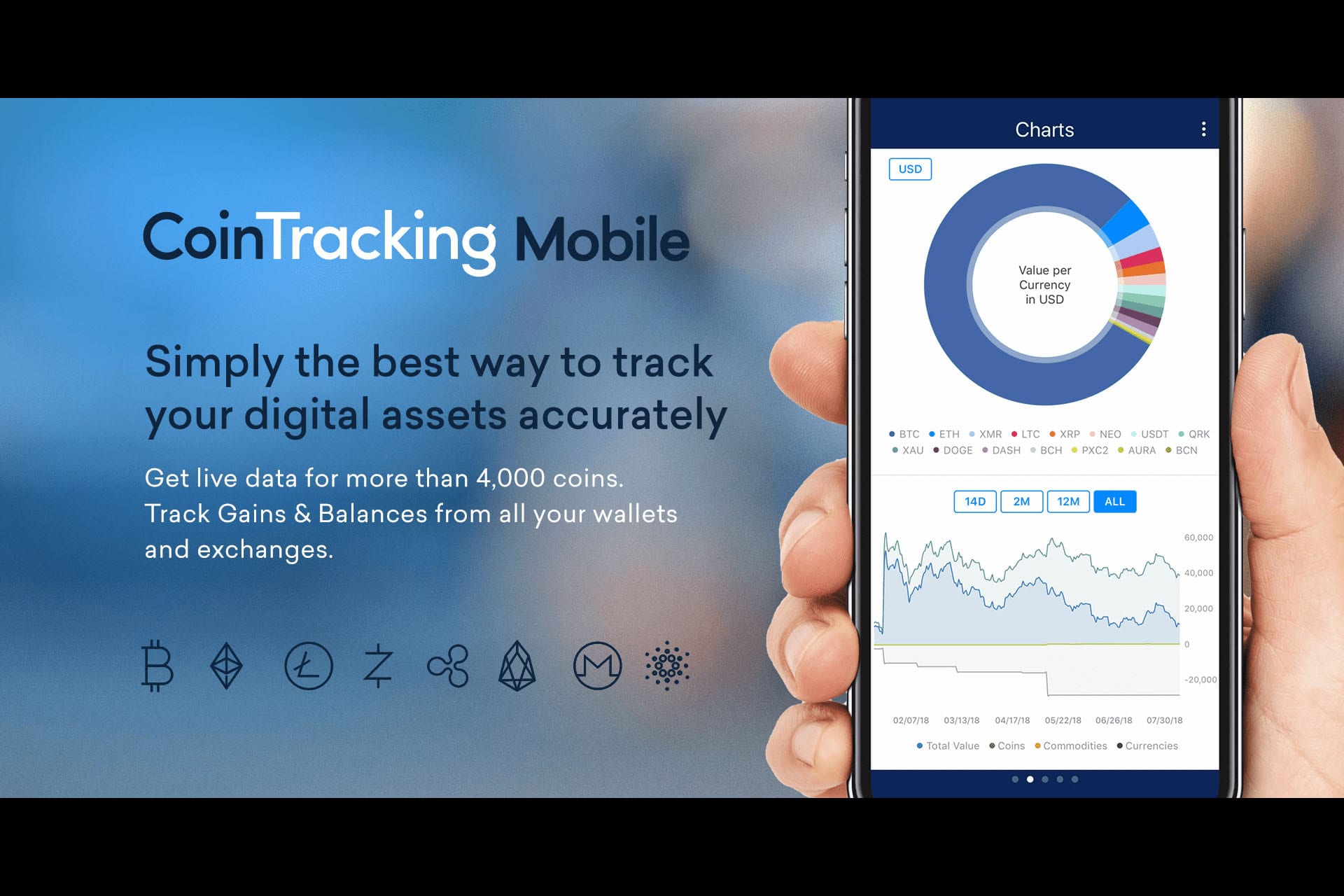 easy data analysis with cointracking