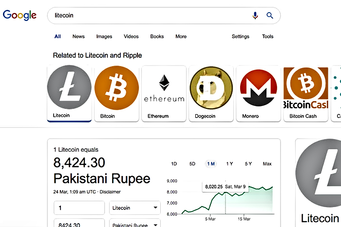 google providing better exposure to cryptocurrencies